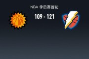 开云体育-NBA战报：雷霆121-109太阳，亚历山大42+4+8